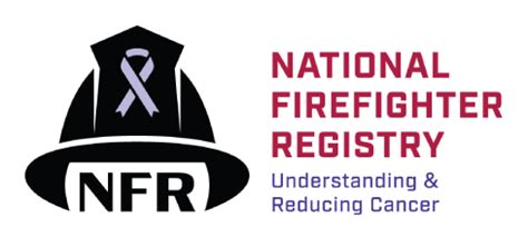 richard miller cdc twitter|National Firefighter Registry Quarterly Newsletter (Winter 2021).